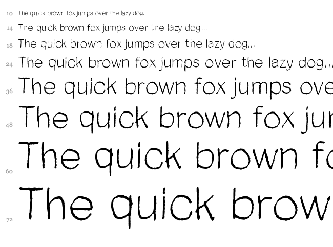 Close your eyes font waterfall
